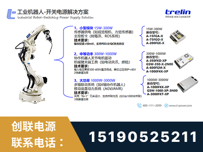 定州-工业机器人-开关电源解决方案
