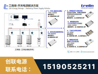 定州-工商储-开关电源解决方案