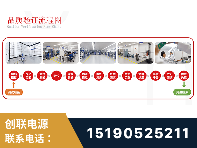 定州-全流程品质验证体系完善